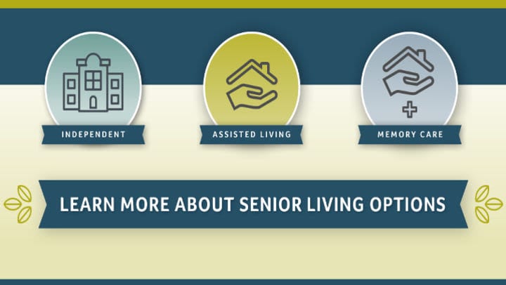 Senior Living Options - We Can Help!